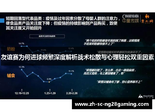 友谊赛为何进球频繁深度解析战术松散与心理轻松双重因素 友谊赛为何进球频繁深度解析战术松散与心理轻松双重因素