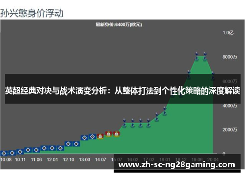 英超经典对决与战术演变分析：从整体打法到个性化策略的深度解读