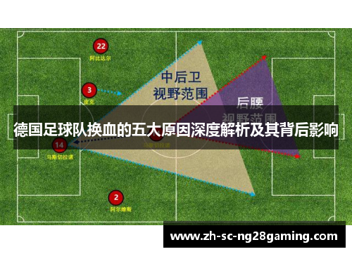 德国足球队换血的五大原因深度解析及其背后影响 德国足球队换血的五大原因深度解析及其背后影响