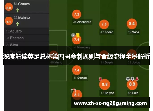 深度解读英足总杯第四圈赛制规则与晋级流程全景解析 深度解读英足总杯第四圈赛制规则与晋级流程全景解析