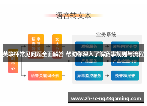 英联杯常见问题全面解答 帮助你深入了解赛事规则与流程 英联杯常见问题全面解答 帮助你深入了解赛事规则与流程