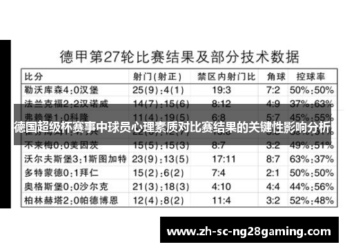 德国超级杯赛事中球员心理素质对比赛结果的关键性影响分析 德国超级杯赛事中球员心理素质对比赛结果的关键性影响分析